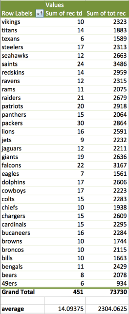 Screen Shot 2017-04-12 at 18.00.17