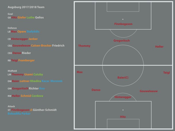 augsburg 2017-2018 team