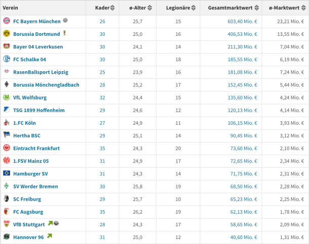 Screen Shot 2017-08-16 at 12.59.25