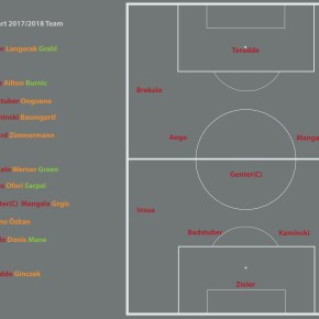 VFB Stuttgart line up&nbsp;2017-18