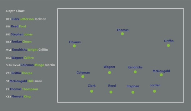 seahawks defence.jpg