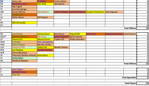 Screen Shot 2020-04-21 at 14.42.33