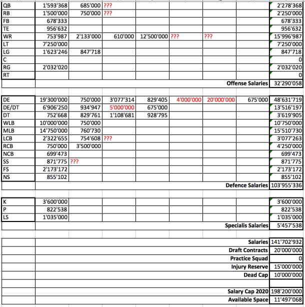 Screen Shot 2020-04-21 at 15.00.23